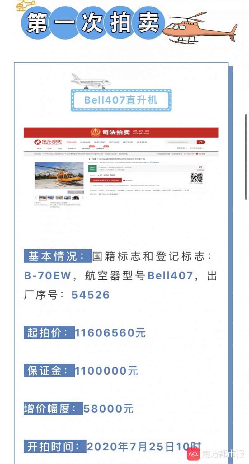 1160余万元起拍!广州从化法院网上拍卖直升机